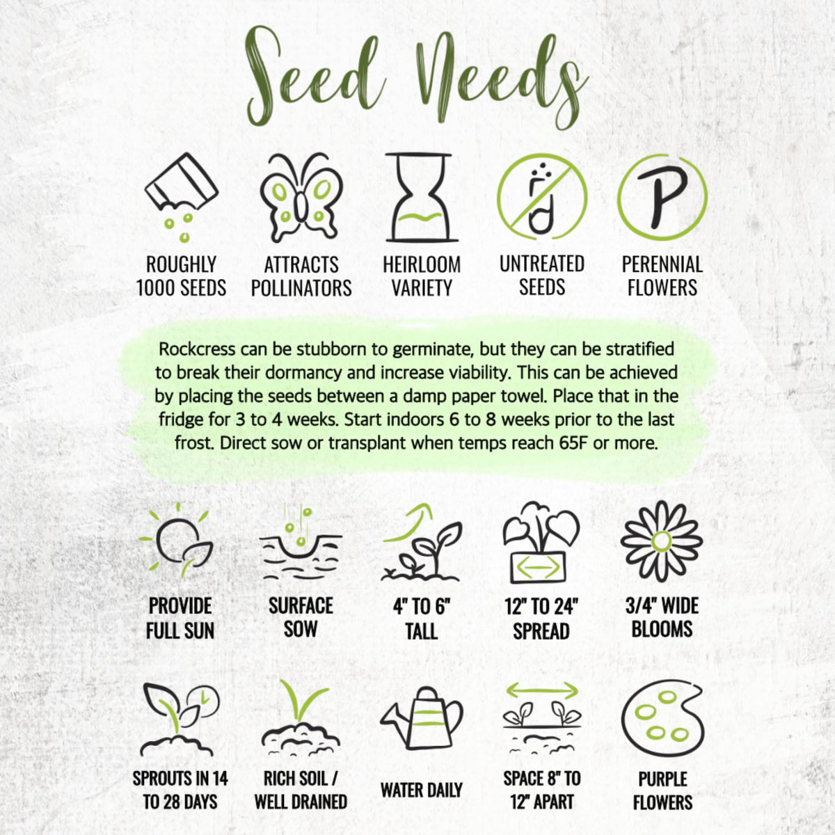 Seed Needs packaging shows sowing steps and seed freshness.