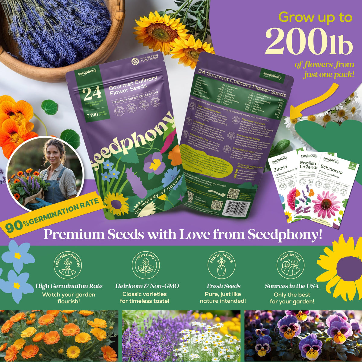 Seedphony garden tool kit included — essential seed-dibber and tweezers for precise planting.