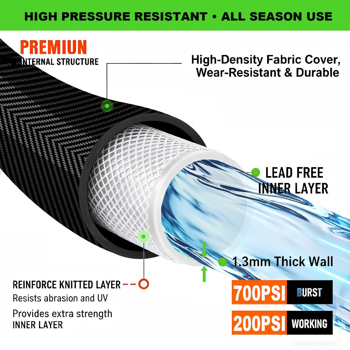 SeeMeYes anti-kink handle enabling smooth water flow during extended watering.