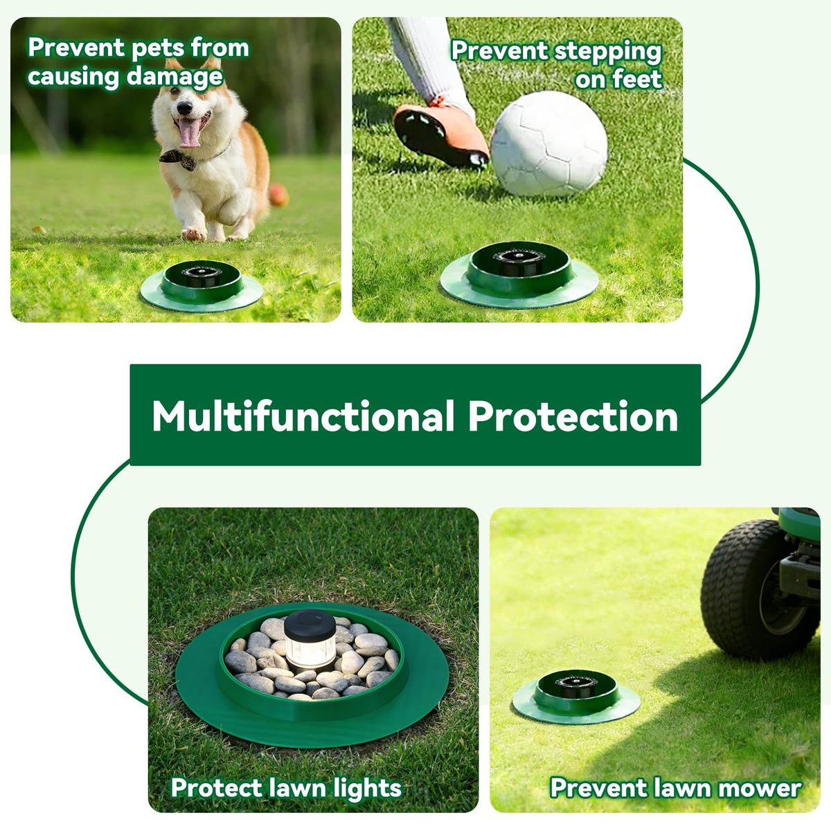 Sefream outdoor sprinkler cover protects heads in garden and park spaces