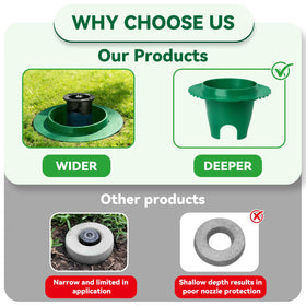 Sefream weather-resistant guards endure sun and rain while guarding sprinkler heads