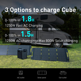Segway Cube 2000 output panel ports supporting multiple device charging.