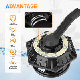 Sejaede O-ring seal detail demonstrating enhanced leak protection for pool systems