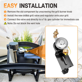 Sejaede compatibility with Weber Q1000/Q1200 series