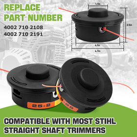 Sejaede safety-focused design reduces debris during trimming tasks.