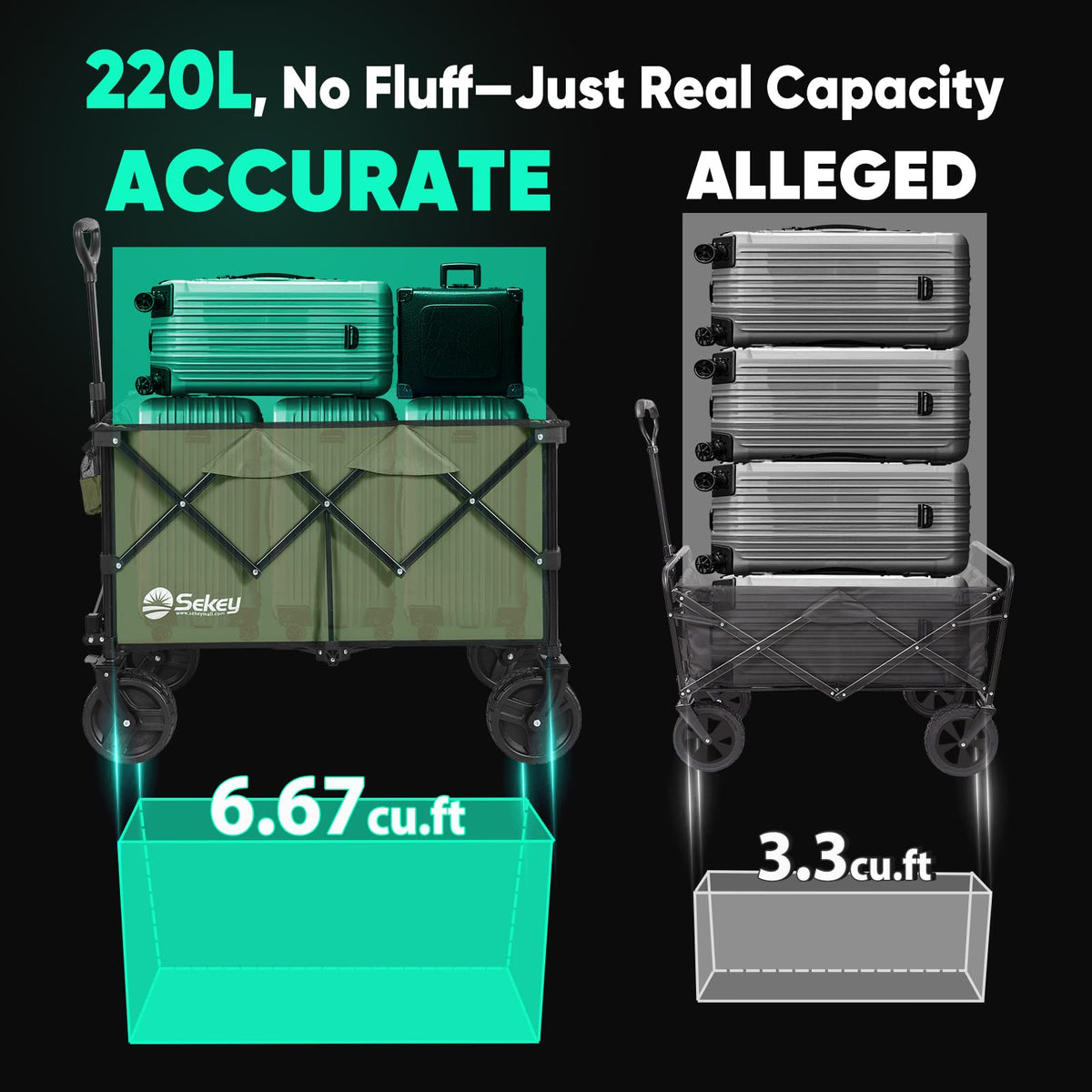 Sekey 220L wagon folded compact size saves space in storage