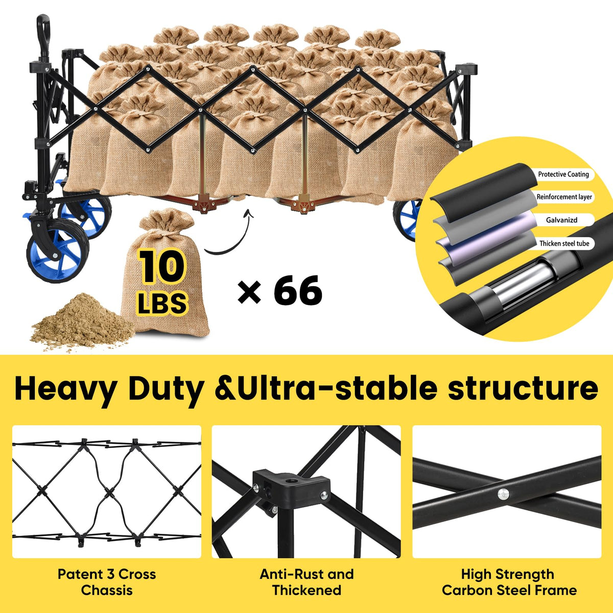 Sekey extended wagon brake system helps control loads.