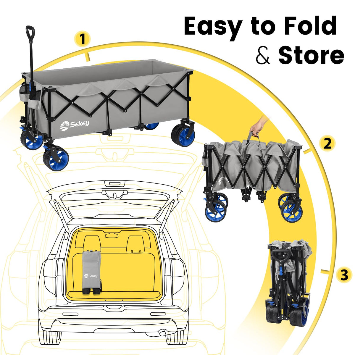 Sekey extended wagon carry-on bag adds portable storage.
