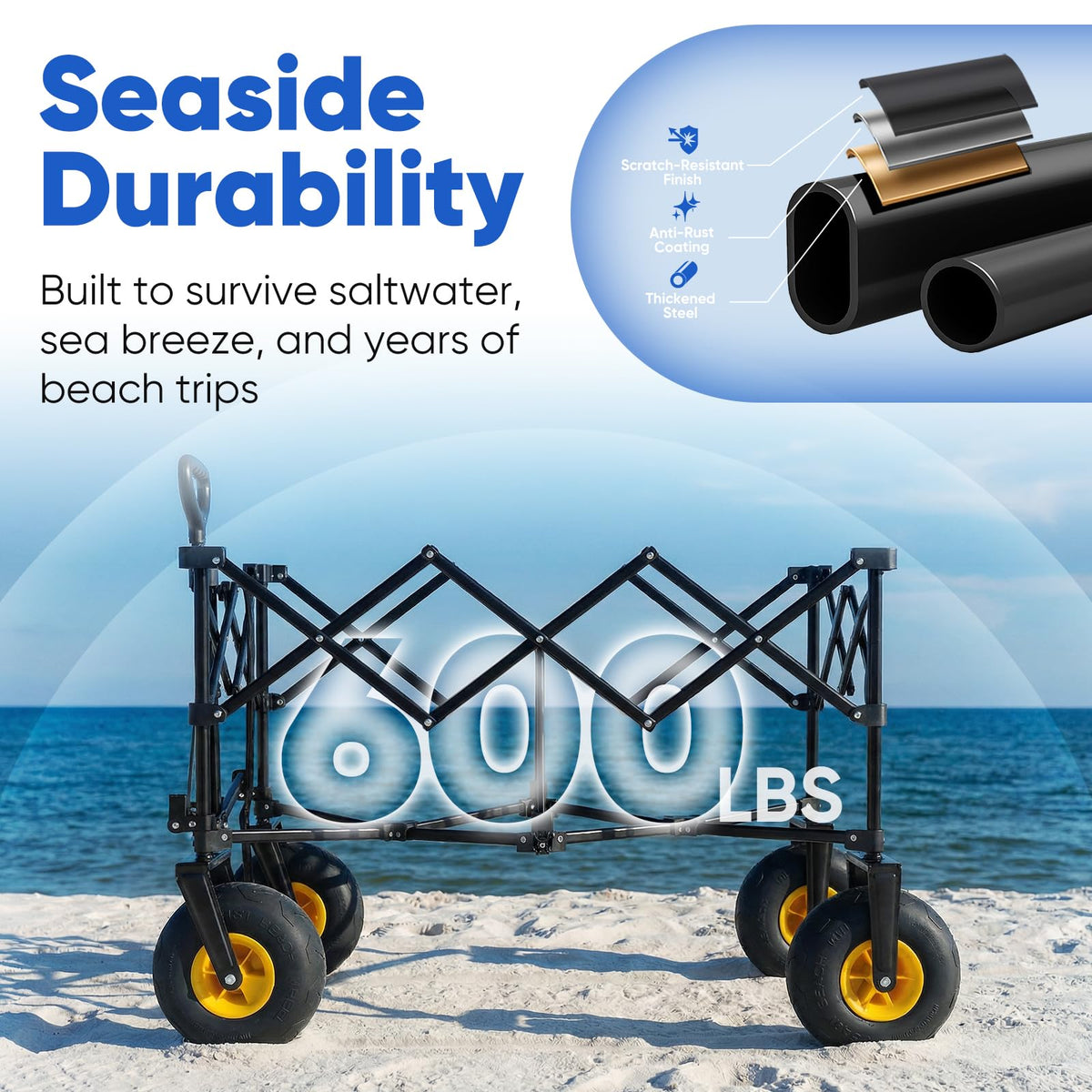 Sekey all-terrain wheels handling gravel and grass smoothly