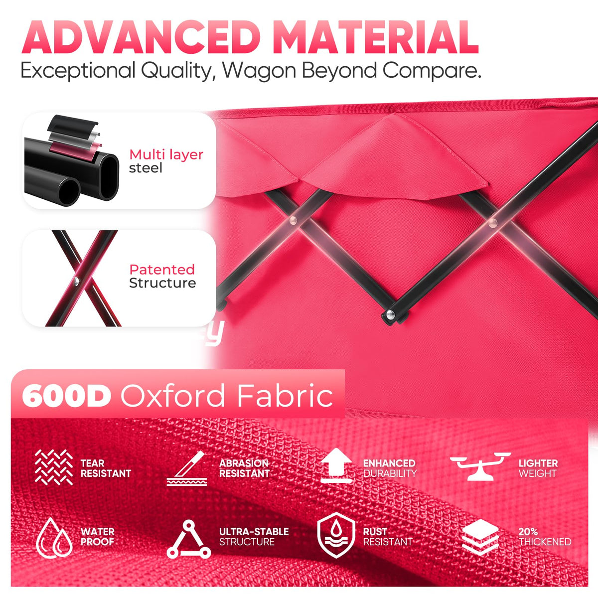 Sekey heavy-duty metal frame supports loads with long-term durability.