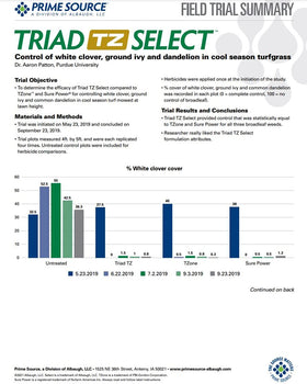 Triad TZ targets tough weeds like dandelion and clover in lawns.