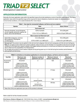 Triad TZ provides broadleaf weed control across different turf areas.