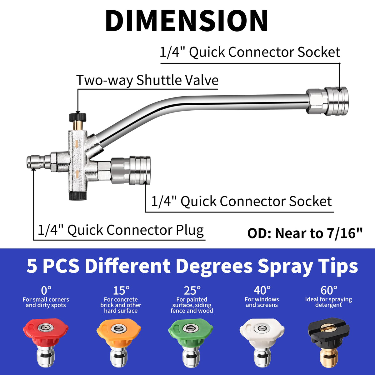 Selkie two-way shuttle valve enables quick switching during washes