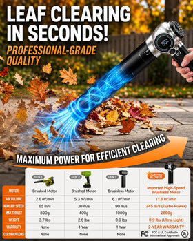 Digital display shows RPM and battery status for precise control.