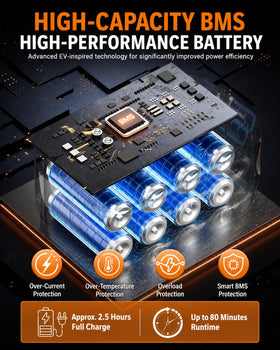 Turbo mode provides maximum power for tougher cleanup tasks.
