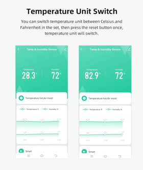 Senckit works with Alexa and Google Assistant for hands-free temperature checks.