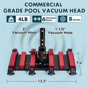 Sepetrel leak-proof suction connection maintains strong performance across surfaces.