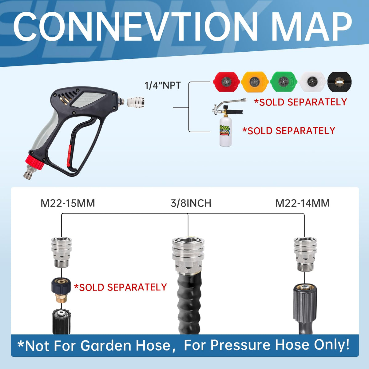 SEPLY short gun durable design for frequent use and reliability