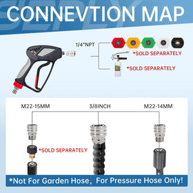 SEPLY short gun durable design for frequent use and reliability
