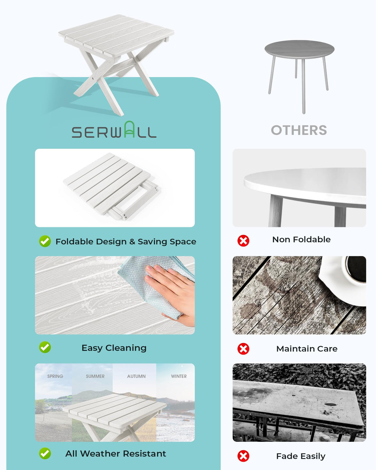 SERWALL supports up to 110 pounds for drinks and devices.