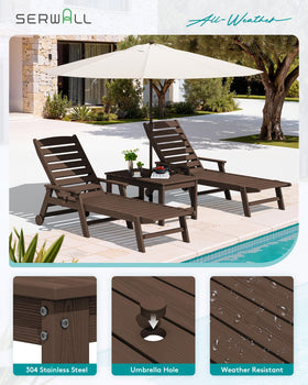 SERWALL sturdy I-beam construction supports up to 300 pounds for durability.