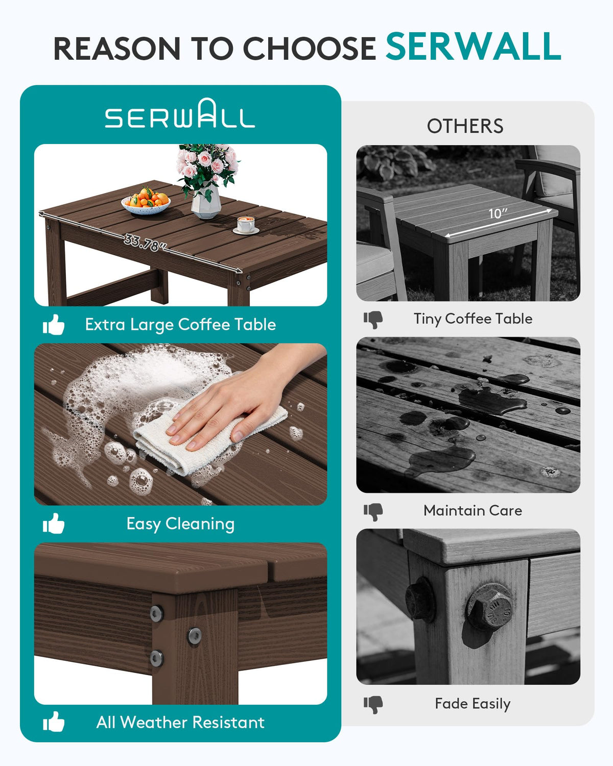 SERWALL maintenance-free HDPE surface cleans easily with soap and water.