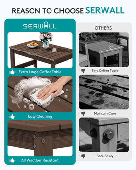 SERWALL maintenance-free HDPE surface cleans easily with soap and water.