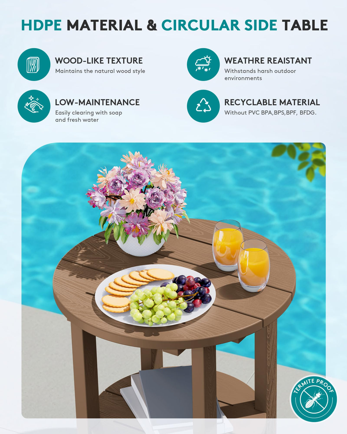 SERWALL Round Adirondack Side Table double-tier setup for easy reach of drinks and remotes.