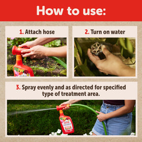 Sevin 3-in-1 RTS White Label product line suitable for garden use.