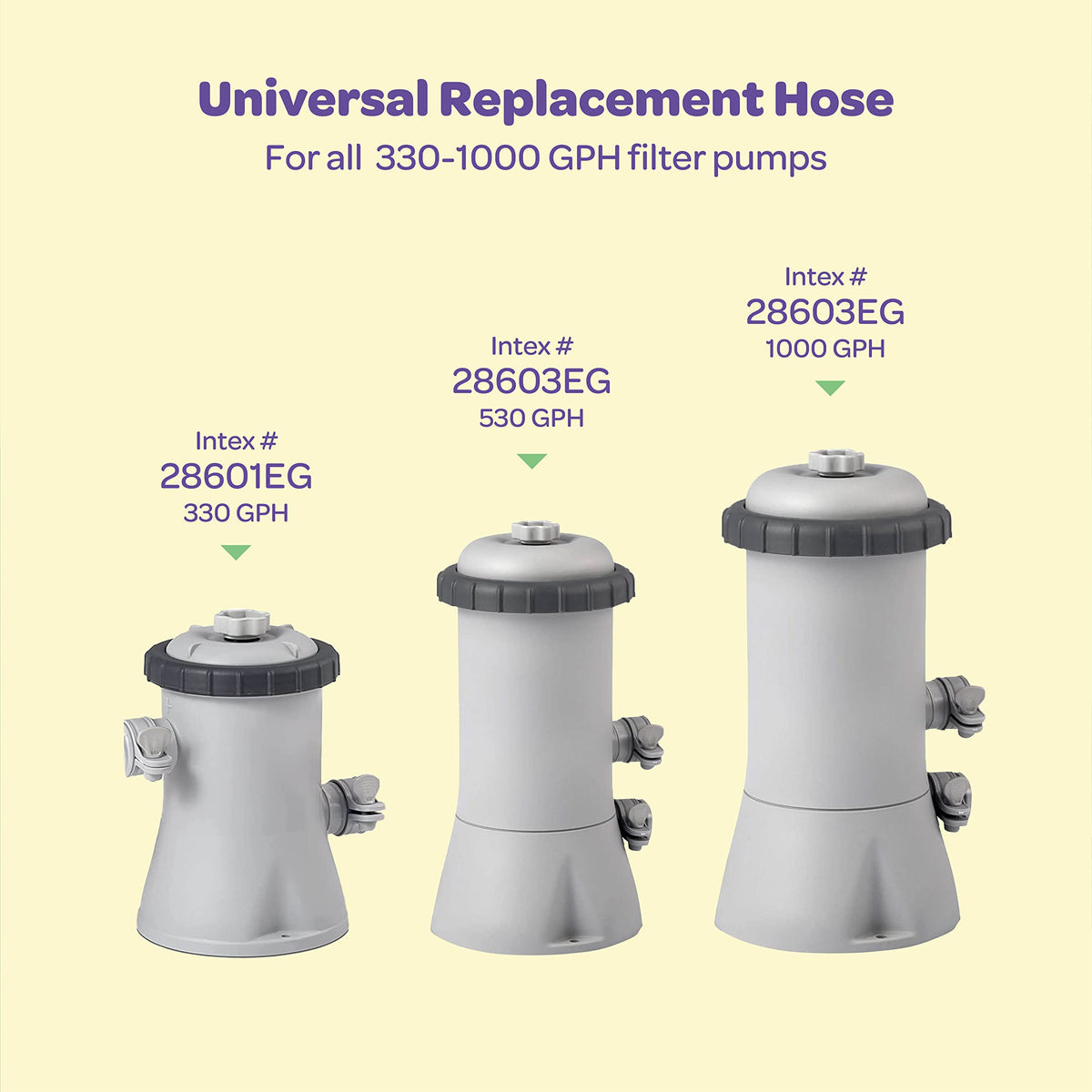 SEWANTA translucent hose enables quick inspection of water flow and air bubbles.