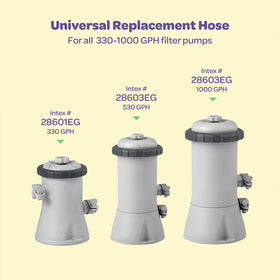 SEWANTA translucent hose enables quick inspection of water flow and air bubbles.