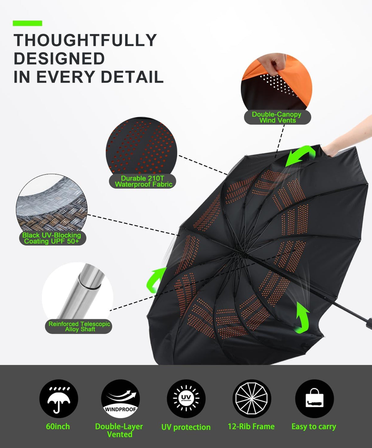 Sexlieu reinforced fiberglass ribs handle gusts while keeping shade available.