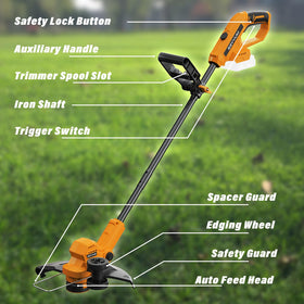 SEYVUM 90-degree head enables comfortable trimming at odd angles.
