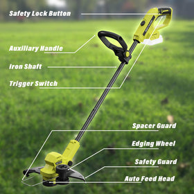 SEYVUM lawn care in action shows easy maneuverability and versatility