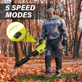 SEYVUM ultra-lightweight unit reduces fatigue during long sessions