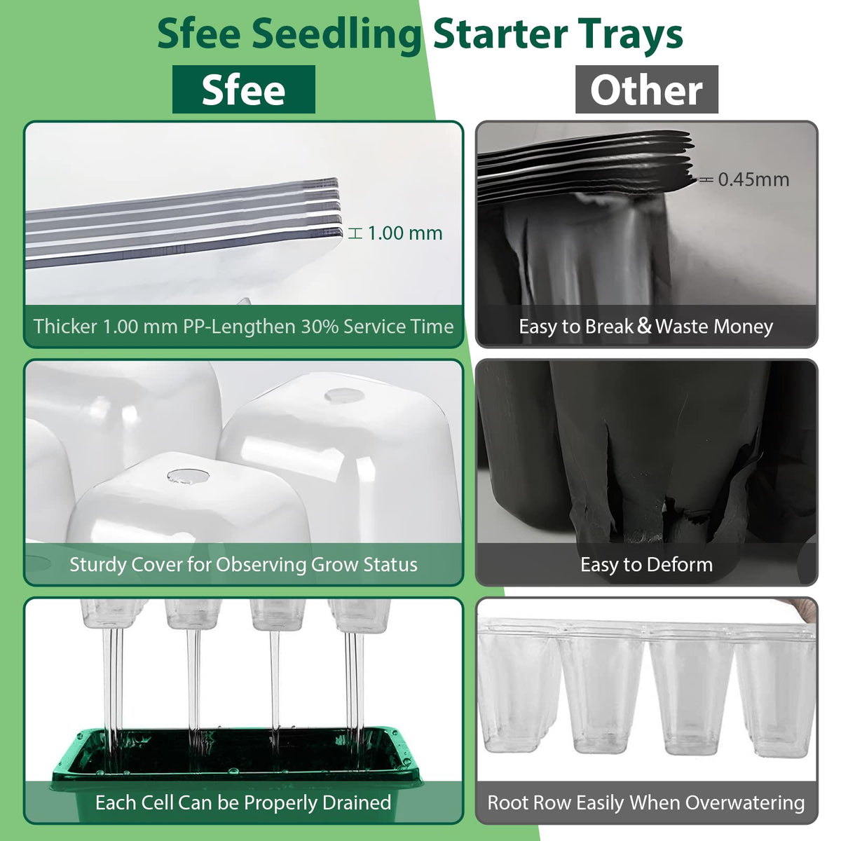 Sfee seed tray with drainage holes to prevent overwatering and promote air flow