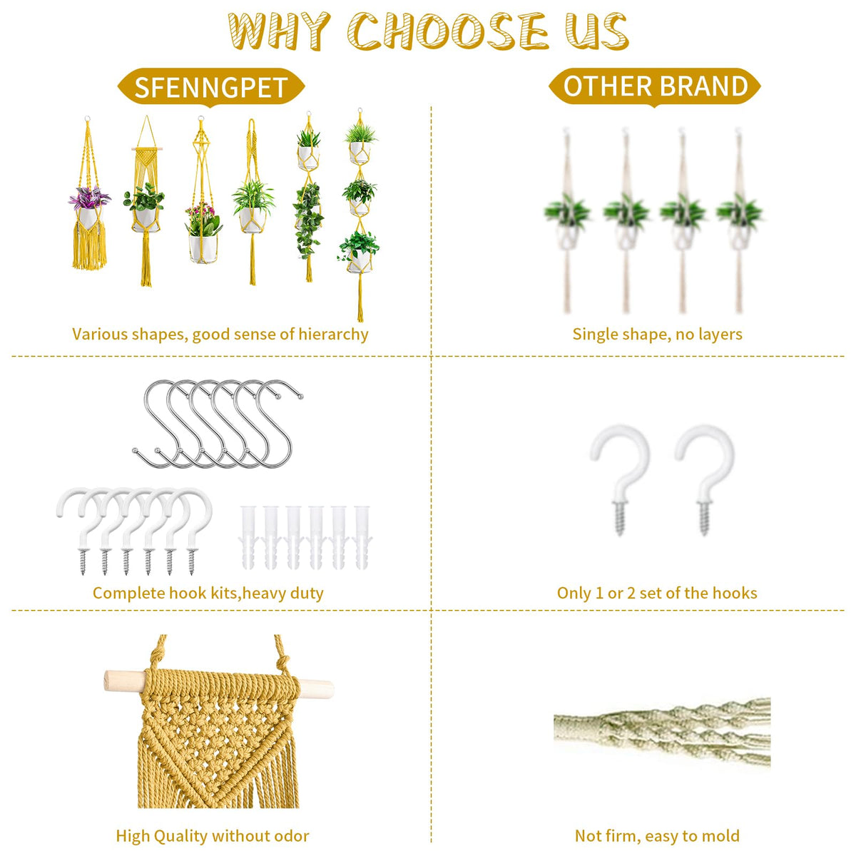 SFENNGPET no-bead design macrame hanger suits moisture-prone spots.