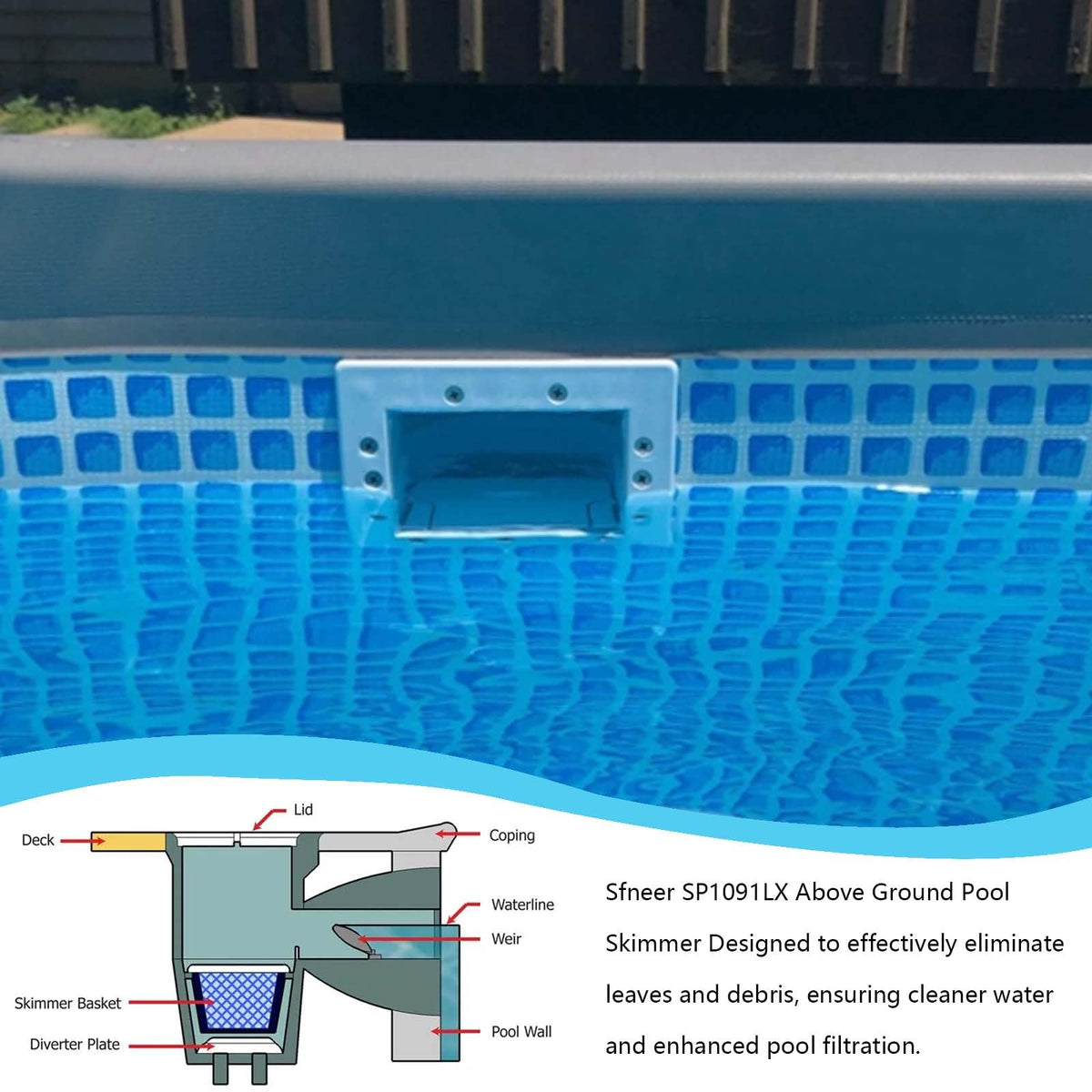 Sfneer SP1091LX through-wall installation on pool wall for universal compatibility.