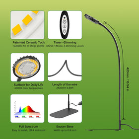 SGLEDs full-spectrum lamp supports all plant growth stages.