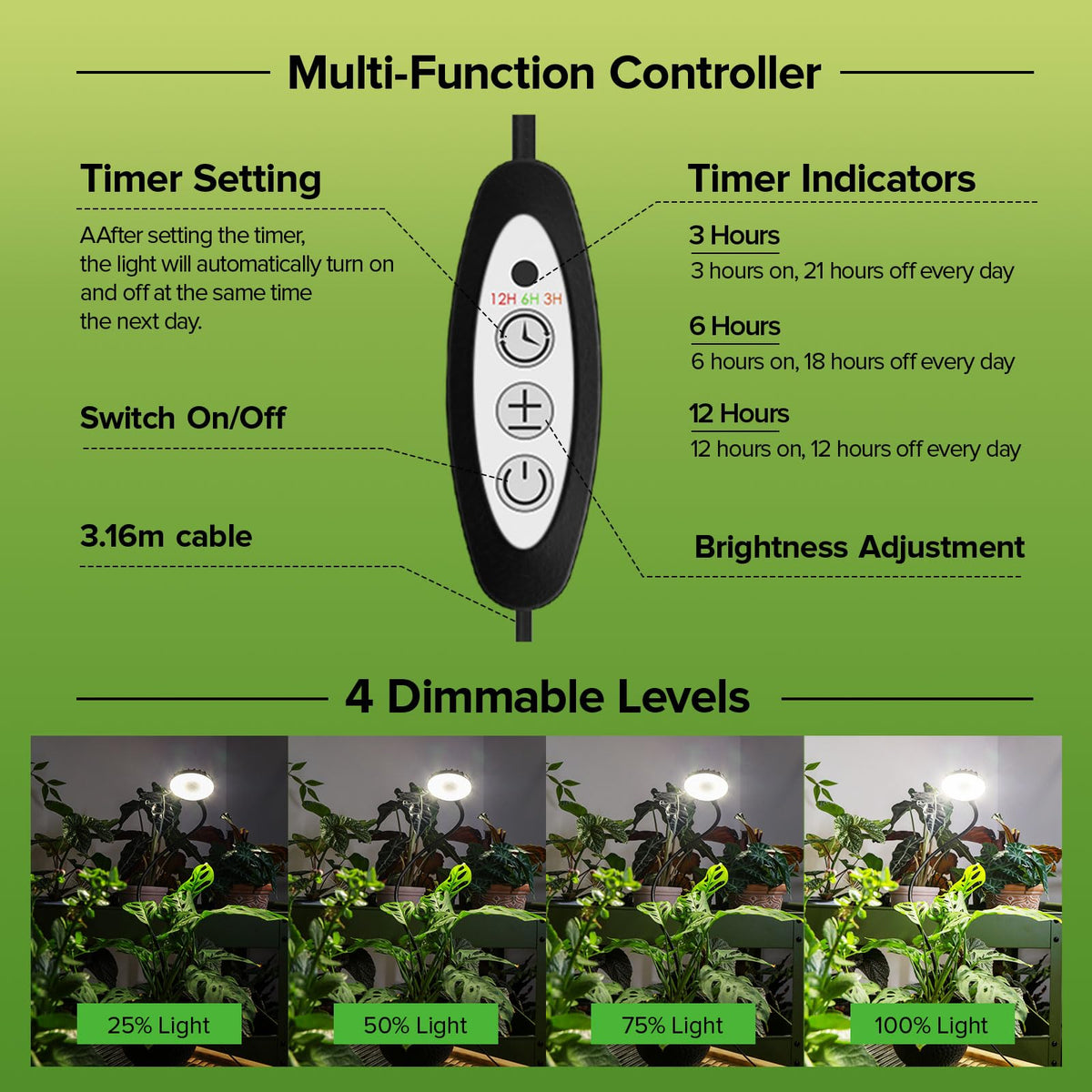 SGLEDs grow light with timer and dimming customizes daily cycles.