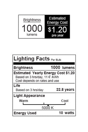 SGLEDs puck grow light remembers last brightness setting after power off.