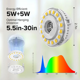 SGLEDs puck grow light IP20 installation for easy shelf mounting.