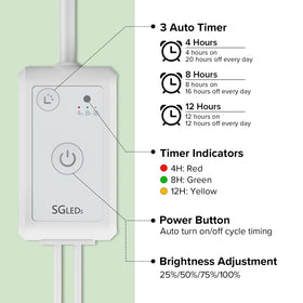 SGLEDs puck grow light shelf-mount friendly compact form factor.
