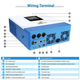 SGPWOSAY-110V-ac-output in use for home appliances.