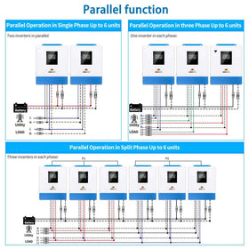 SGPWOSAY four-charging-modes display shows flexible charging options.