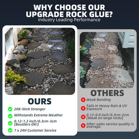 Shabebe Rock Glue ideal for stabilizing paths and patios in a dry, durable finish.