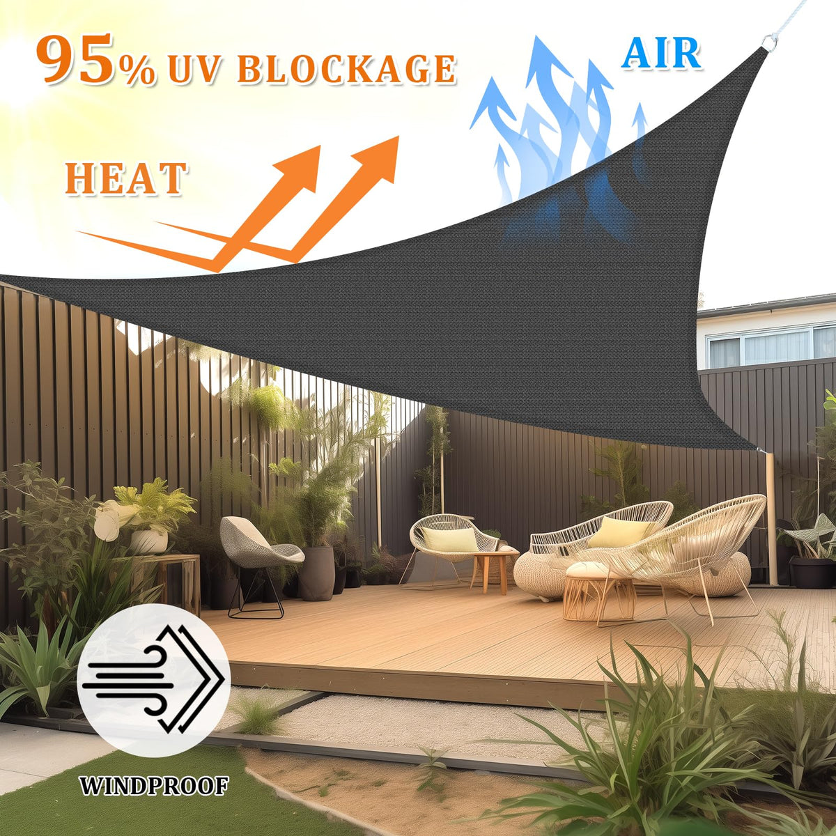 Shade&Beyond 185 gsm HDPE fabric close-up with durable stainless steel D-rings.