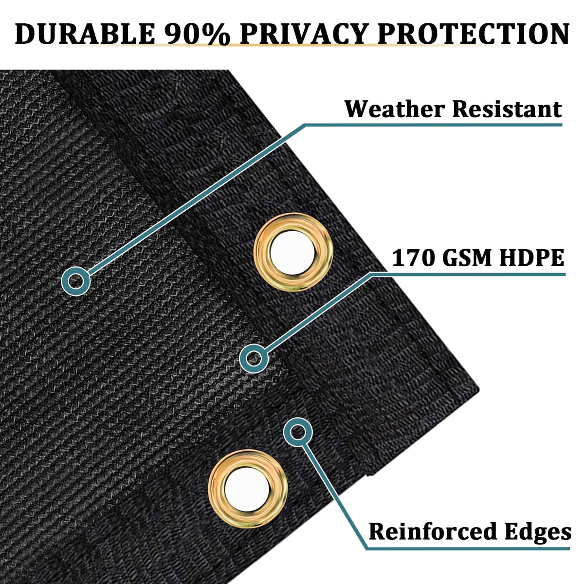 Shade&Beyond privacy screen grommets close-up showing durable brass fittings.