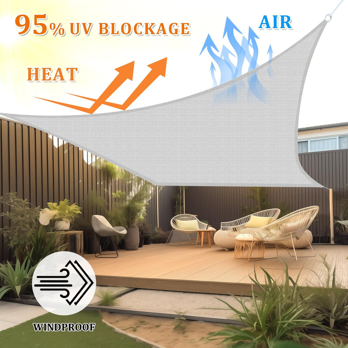 Shade&Beyond sail corner with stainless D-rings showing durable hardware.