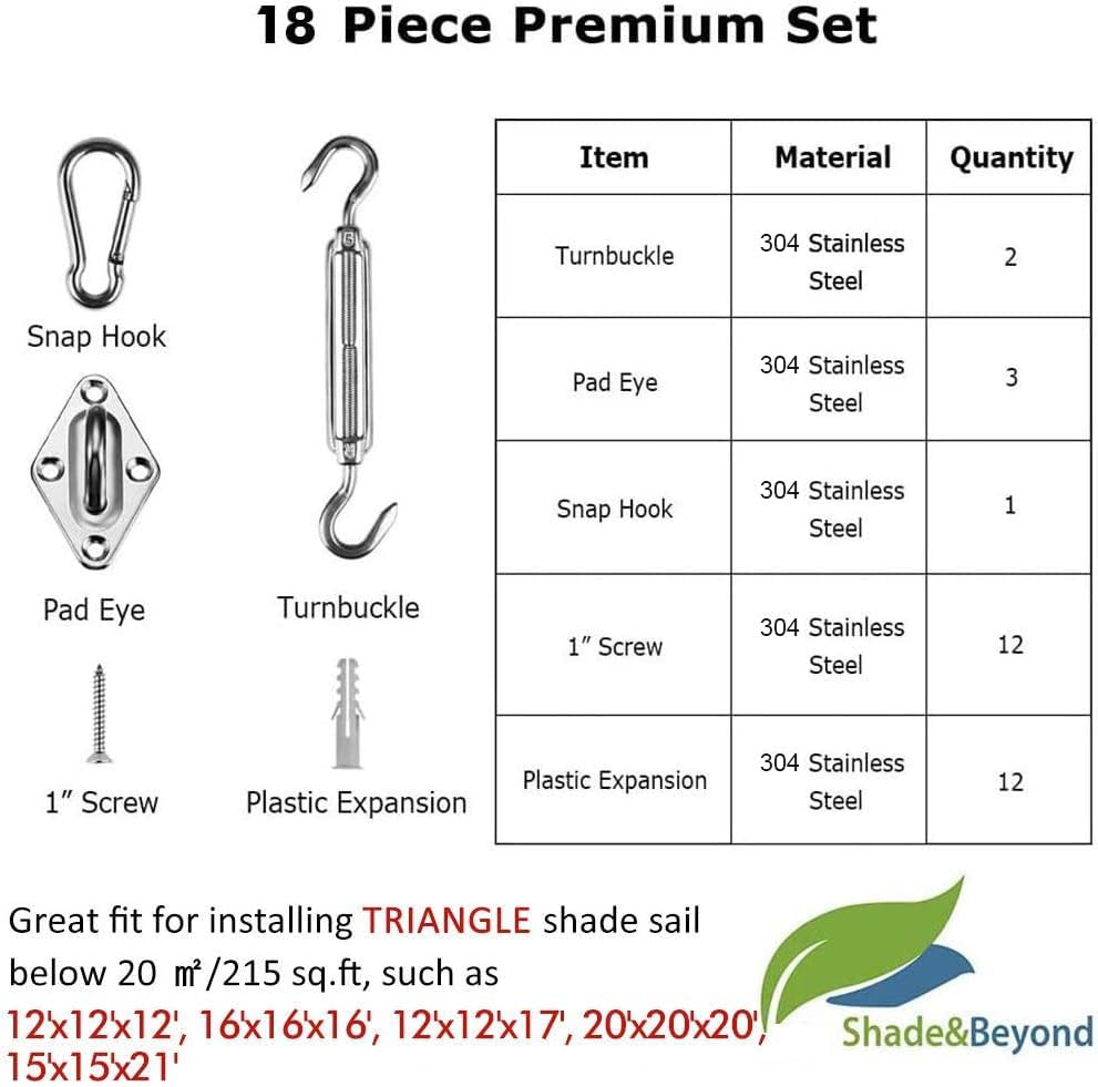 Shade&Beyond plastic expansions provide enhanced screw stability